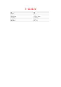 小学语文常用歇后语分类大全关于鲁班的歇后语.doc