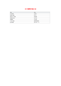 小学语文常用歇后语分类大全有关蝴蝶的歇后语.doc