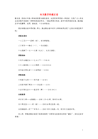 小学语文常用歇后语分类大全有关数学的歇后语.doc