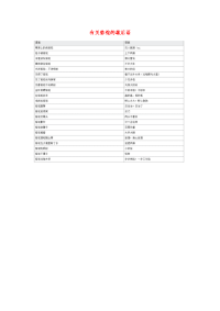 小学语文常用歇后语分类大全有关骆驼的歇后语.doc