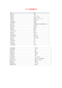 小学语文常用歇后语分类大全关于太阳的歇后语.doc