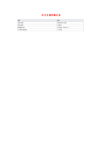 小学语文常用歇后语分类大全有关长城的歇后语.doc