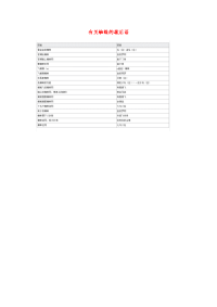 小学语文常用歇后语分类大全有关蜘蛛的歇后语.doc