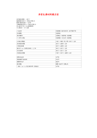 小学语文常用歇后语分类大全形容比赛时的歇后语.doc