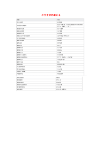 小学语文常用歇后语分类大全有关皇帝的歇后语.doc