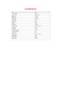 小学语文常用歇后语分类大全有关奶奶的歇后语.doc