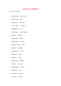 小学语文常用歇后语分类大全山西省土话—朔州歇后语.doc