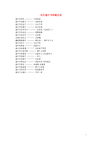 小学语文常用歇后语分类大全有关端午节的歇后语.doc