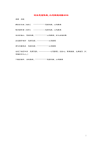 小学语文常用歇后语分类大全有关恩将仇报以怨报德的歇后语.doc