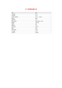 小学语文常用歇后语分类大全关于蜜蜂的歇后语.doc