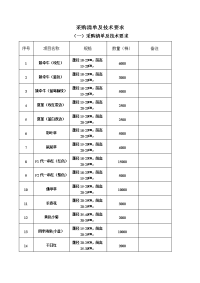 采购清单及术要求.doc