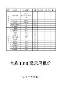 全彩LED显示屏报价单.doc