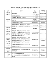 2016年新相关工作时间安排表（研究生）.doc