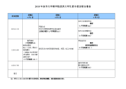 2018年华大学理学院优秀大学生夏令营日程安排表.doc