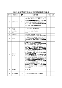 2016年花县征兵体检站电脑设备采购清单.doc