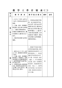 教学工作计划表（二年级语文上册1）.doc