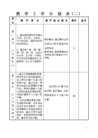 教学工作计划表格二.doc