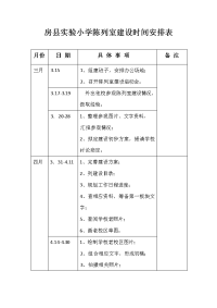 房县实验小学陈列室建设时间安排表.doc