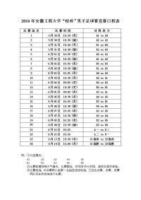 安徽工程大校杯男子足球赛竞赛日程表.doc