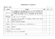 阿斯塔纳世会工作设备报价单.doc