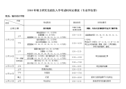 2016年硕士研究生招生入学考试时间安排表专业学位型.doc