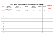 2018年3月25日重庆大学2017级研究生心理普查时间安排表.doc