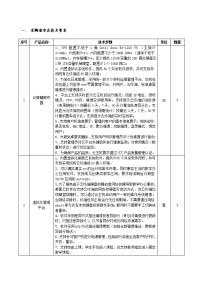 采购清单及技术要求.doc