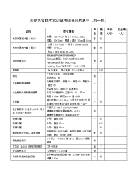 医疗美容技术实训基地设备采购清单（第一包.doc