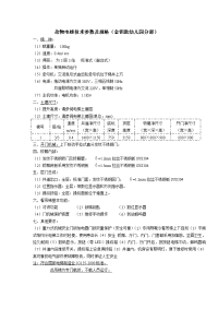 杂物电梯技术参数及规格（金钥匙幼儿园分部.doc