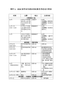 附件12018届毕业生就业创业服务季活动日程表.doc