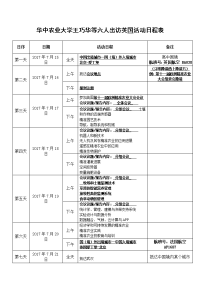 华中农业大学王巧华等六人出访英国活动日程表.doc