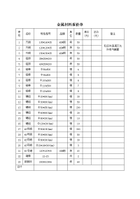 金属材料报价单.doc