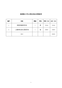 林则徐小学心理室设备采购清单.doc