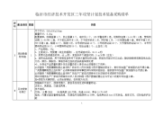 临沂经济技术开发区三年攻坚计划技术装备采购清单.doc