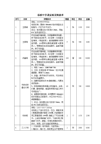 杨桥中学课桌椅采购清单.doc