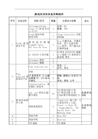 游戏实训室设备采购清单.doc