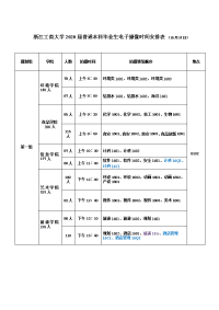 浙江工商大学2020届普通本科毕业生电子摄像时间安排表.doc