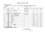 报价单及有承诺、说明.doc