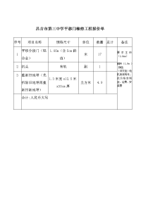 昌吉市第三学平移门维修工程报价单.doc