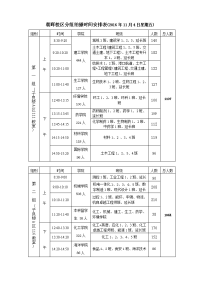 朝晖校区分组拍摄时间安排表2016年11月4日星期五.doc