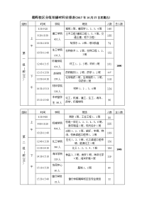 朝晖校区分组拍摄时间安排表2017年10月27日星期五.doc