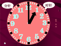 大班综合《喜欢钟表的国王》课件.ppt