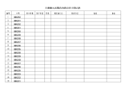 充值会员卡登记表.doc