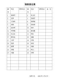 活动奖品领取登记表.doc