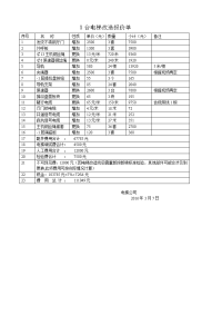 电梯改造报价单.doc