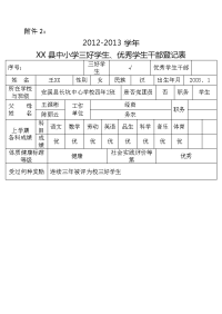 中小学三好学生、优秀学生干部登记表.doc