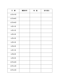 中小学生疫情期间体温登记表.doc