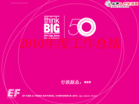 年度工作总结PPT模板(拿来即用).ppt