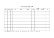 初诊病人信息登记表.doc