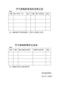 空气消毒机使用时间登记表.doc